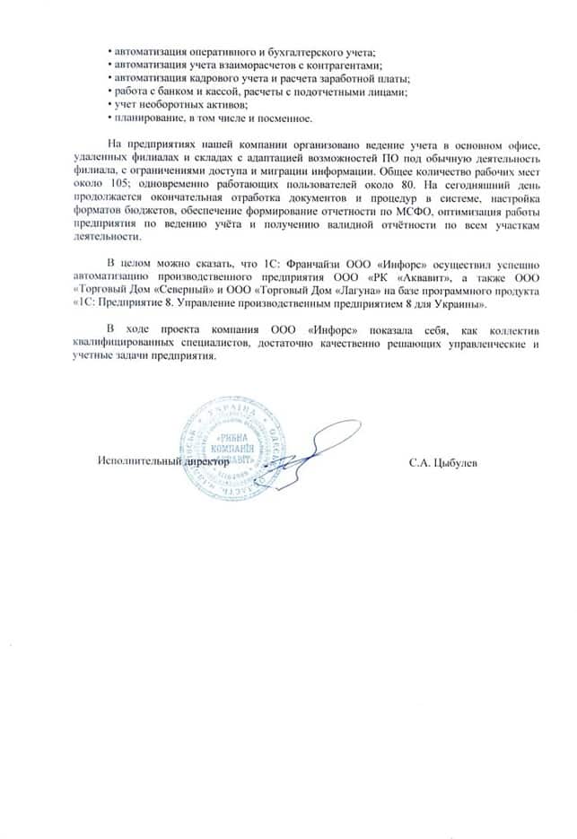 АКВА