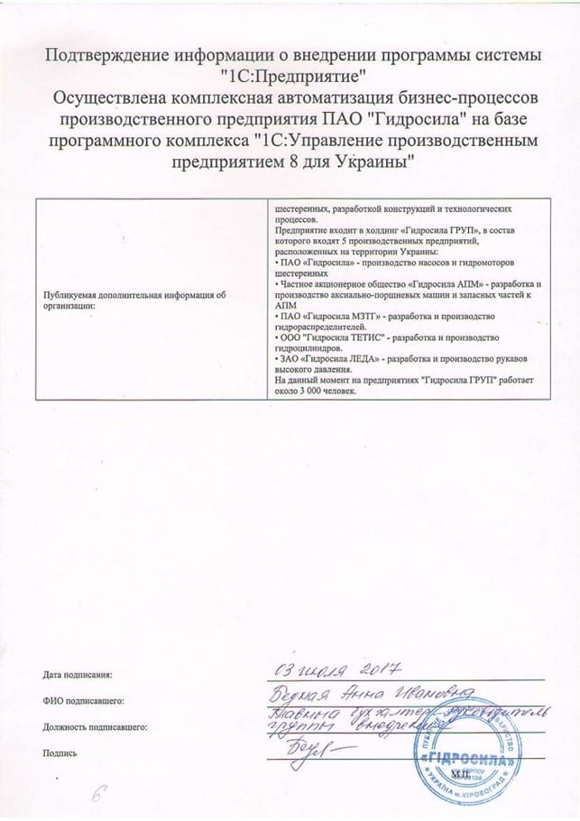 Гідросила