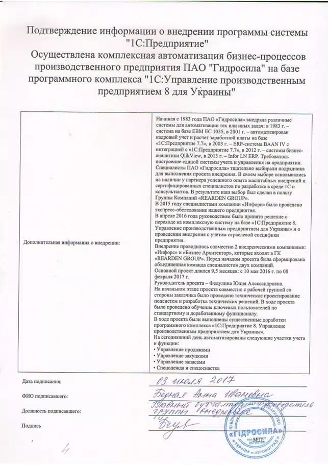 Гідросила