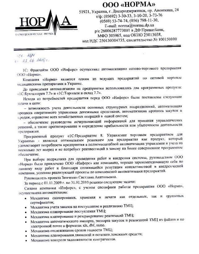 Мік, ТОВ